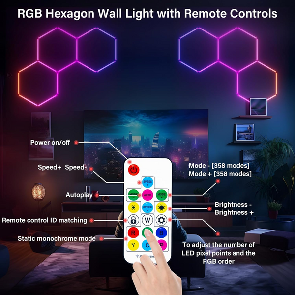 Hexagon LED BLUE lights for Garage, studio, gym, gaming lights